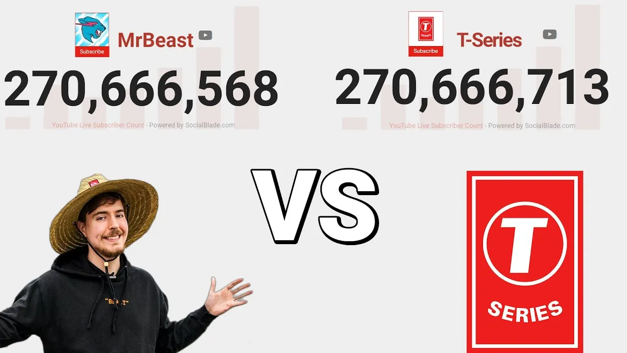 mrbeast vs t series mrbeast vs t series